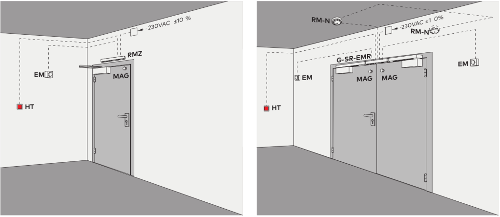 Монтаж электромагнитного ФОП EM500 MAW