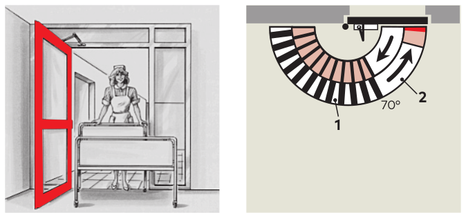 Доводчик с задержкой закрывания – модель BC + DC