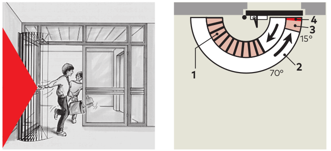 Доводчик с «умным» ветровым тормозом (backcheck) – модель BC