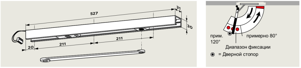Скользящий канал G 96 EMF с электромеханической фиксацией