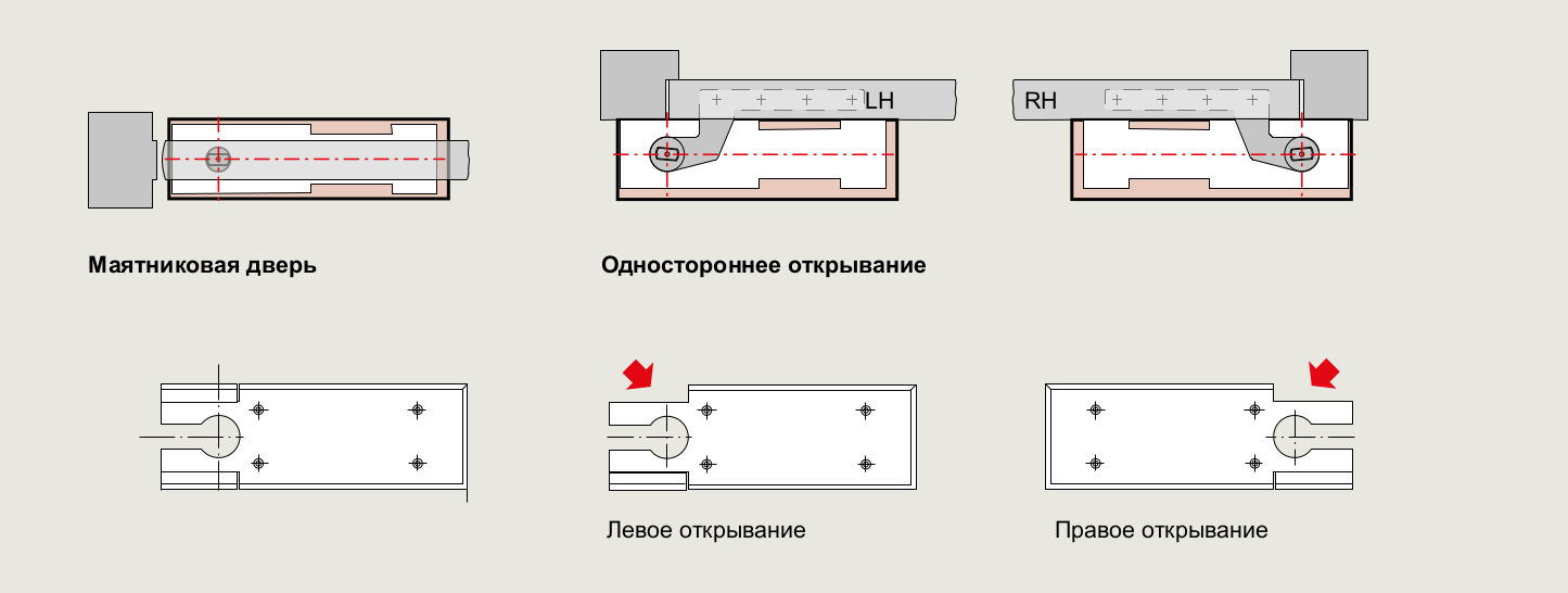 Чертеж доводчик BTS 80