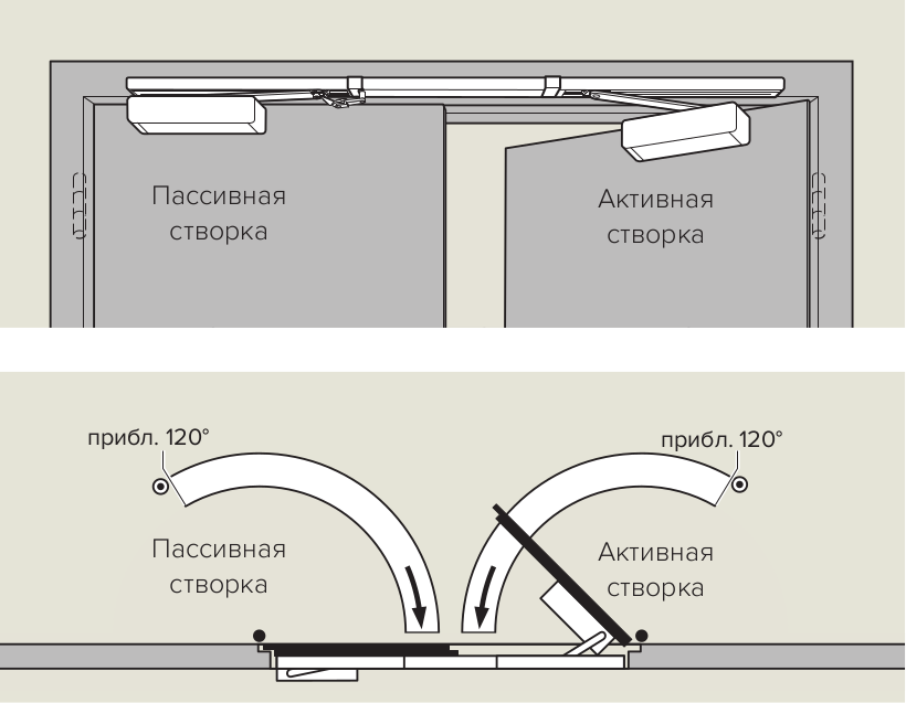 Чертеж GSR_XEA